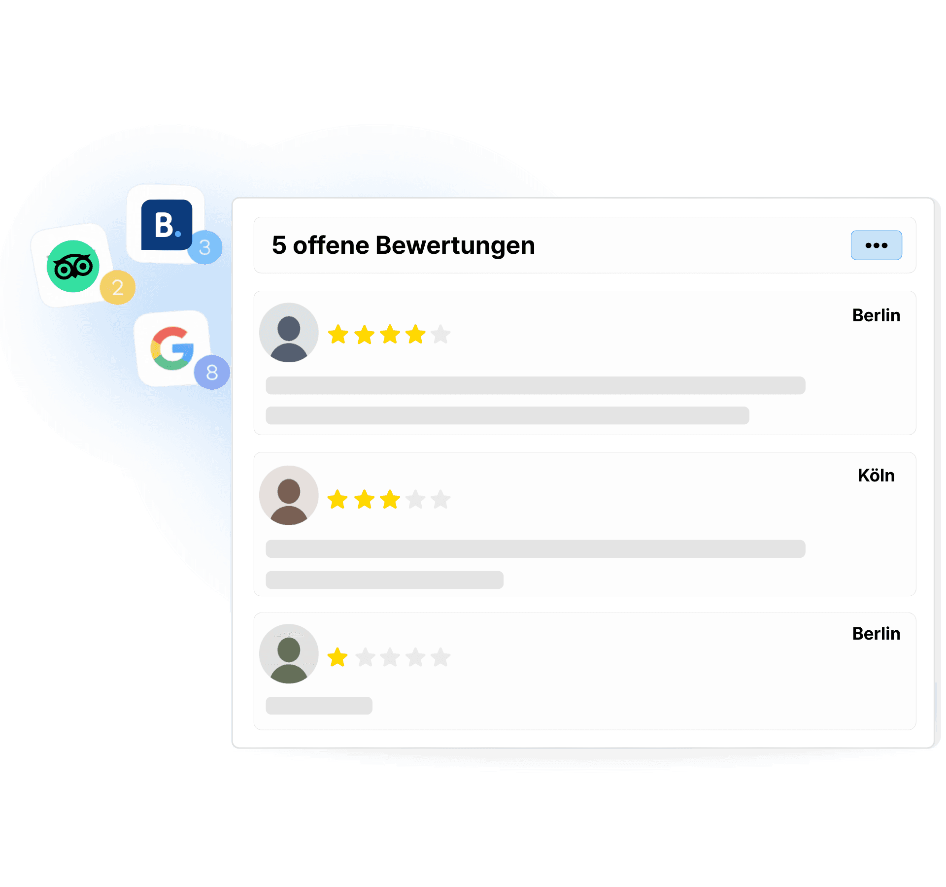 Alle Bewertungen an einem Ort